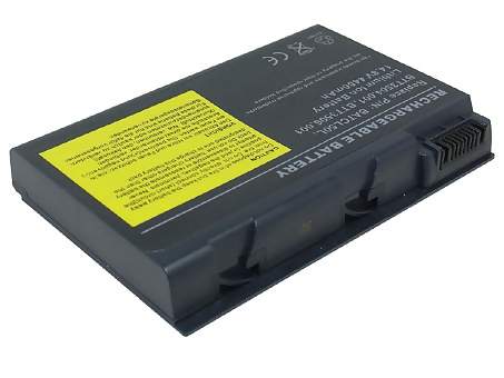 Recambio de Bateria de laptop ACER Aspire 9102WLC 