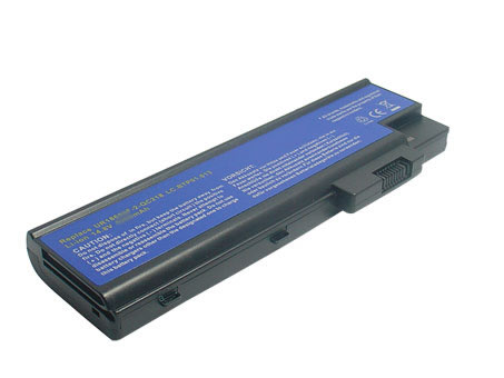 Recambio de Bateria de laptop ACER 4UR18650F-2-QC218 